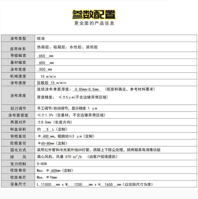 醫(yī)用壓敏膠及硅凝膠藥膏噴涂復(fù)合打孔分切機(jī)_02.jpg